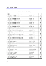 Preview for 222 page of ADCMT 4601 I-V Meter Operation Manual