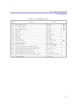 Preview for 223 page of ADCMT 4601 I-V Meter Operation Manual