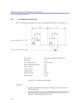 Preview for 88 page of ADCMT 6240B Operation Manual