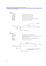 Preview for 104 page of ADCMT 6240B Operation Manual