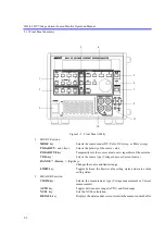 Preview for 40 page of ADCMT 6243 Operation Manual