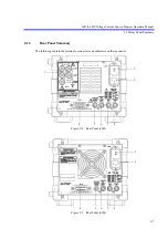 Preview for 45 page of ADCMT 6243 Operation Manual