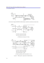 Preview for 112 page of ADCMT 6243 Operation Manual