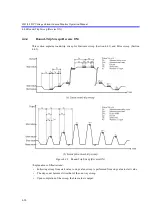 Preview for 126 page of ADCMT 6243 Operation Manual