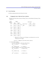 Preview for 127 page of ADCMT 6243 Operation Manual