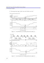 Preview for 136 page of ADCMT 6243 Operation Manual