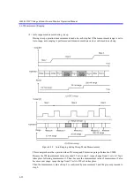 Preview for 138 page of ADCMT 6243 Operation Manual