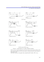 Preview for 149 page of ADCMT 6243 Operation Manual