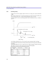 Preview for 154 page of ADCMT 6243 Operation Manual