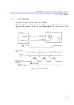 Preview for 161 page of ADCMT 6243 Operation Manual