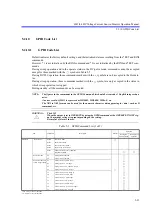 Preview for 191 page of ADCMT 6243 Operation Manual