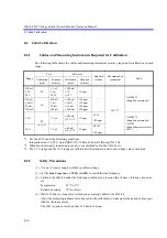 Preview for 248 page of ADCMT 6243 Operation Manual