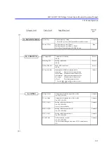 Предварительный просмотр 59 страницы ADCMT 6247C Operation Manual