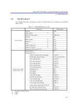 Предварительный просмотр 79 страницы ADCMT 6247C Operation Manual