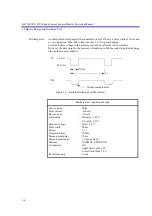 Предварительный просмотр 86 страницы ADCMT 6247C Operation Manual