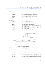 Предварительный просмотр 95 страницы ADCMT 6247C Operation Manual