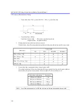 Предварительный просмотр 150 страницы ADCMT 6247C Operation Manual