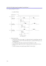 Предварительный просмотр 168 страницы ADCMT 6247C Operation Manual