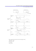 Предварительный просмотр 169 страницы ADCMT 6247C Operation Manual