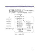 Предварительный просмотр 177 страницы ADCMT 6247C Operation Manual