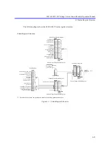 Предварительный просмотр 197 страницы ADCMT 6247C Operation Manual