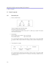 Предварительный просмотр 208 страницы ADCMT 6247C Operation Manual