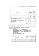 Предварительный просмотр 277 страницы ADCMT 6247C Operation Manual