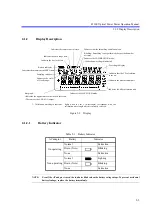 Preview for 37 page of ADCMT 8230E Operation Manual