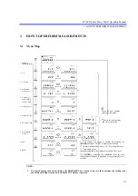 Preview for 41 page of ADCMT 8230E Operation Manual