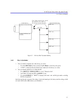 Preview for 45 page of ADCMT 8230E Operation Manual