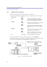 Preview for 48 page of ADCMT 8230E Operation Manual