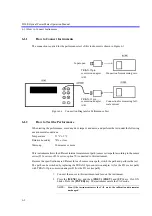 Preview for 80 page of ADCMT 8230E Operation Manual