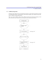 Preview for 91 page of ADCMT 8230E Operation Manual