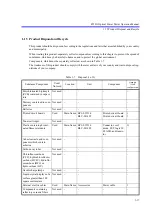 Preview for 35 page of ADCMT 8250A Operation Manual