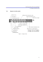 Preview for 41 page of ADCMT 8250A Operation Manual