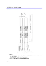 Preview for 44 page of ADCMT 8250A Operation Manual