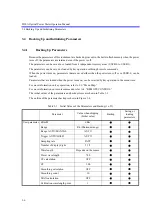 Preview for 48 page of ADCMT 8250A Operation Manual