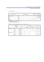 Preview for 63 page of ADCMT 8250A Operation Manual