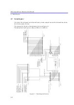 Preview for 64 page of ADCMT 8250A Operation Manual