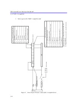 Preview for 88 page of ADCMT 8250A Operation Manual