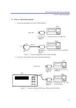 Preview for 113 page of ADCMT 8250A Operation Manual