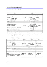 Preview for 126 page of ADCMT 8250A Operation Manual