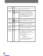 Preview for 26 page of Adcom DV 5100M User Manual