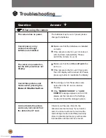 Preview for 42 page of Adcom DV 5100M User Manual