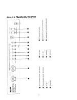 Предварительный просмотр 5 страницы Adcom GCA-510 Owner'S Manual