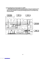 Preview for 7 page of Adcom GDD-1 Owner'S Manual