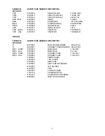 Preview for 5 page of Adcom GFA-5200 Service Manual