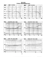 Preview for 10 page of Adcom GFA-535II Service Manual