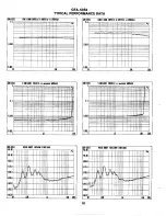 Preview for 11 page of Adcom GFA-535II Service Manual