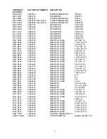 Preview for 4 page of Adcom GFA-5400 Service Manual